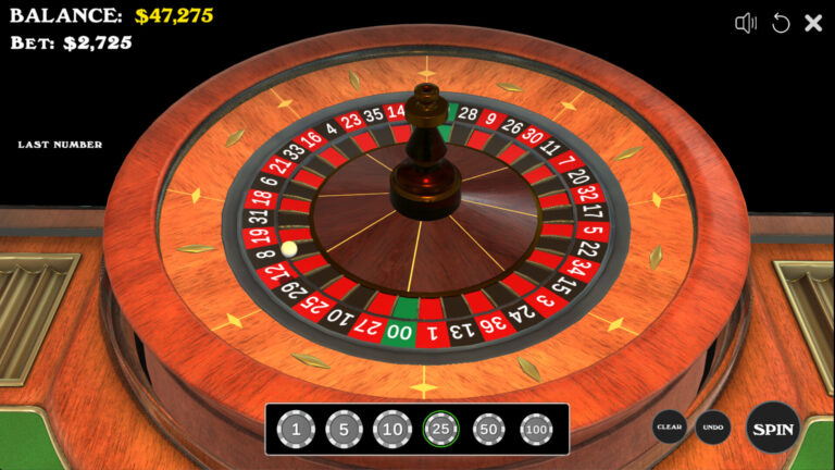 The benefits of playing at the best online casino Australia: security, speed, and exciting